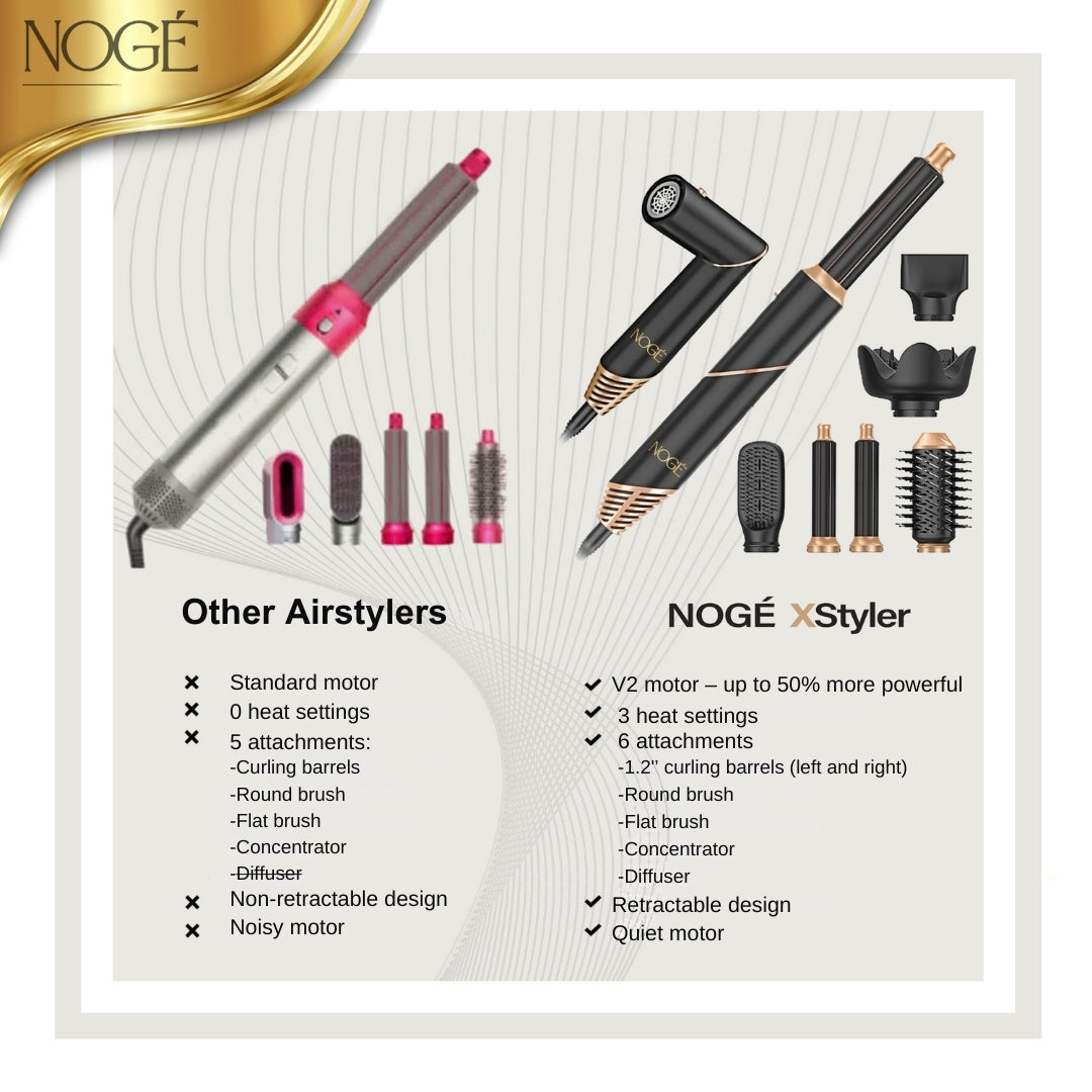 NOGE XStyler | 6 in 1 PRO Styling Wand